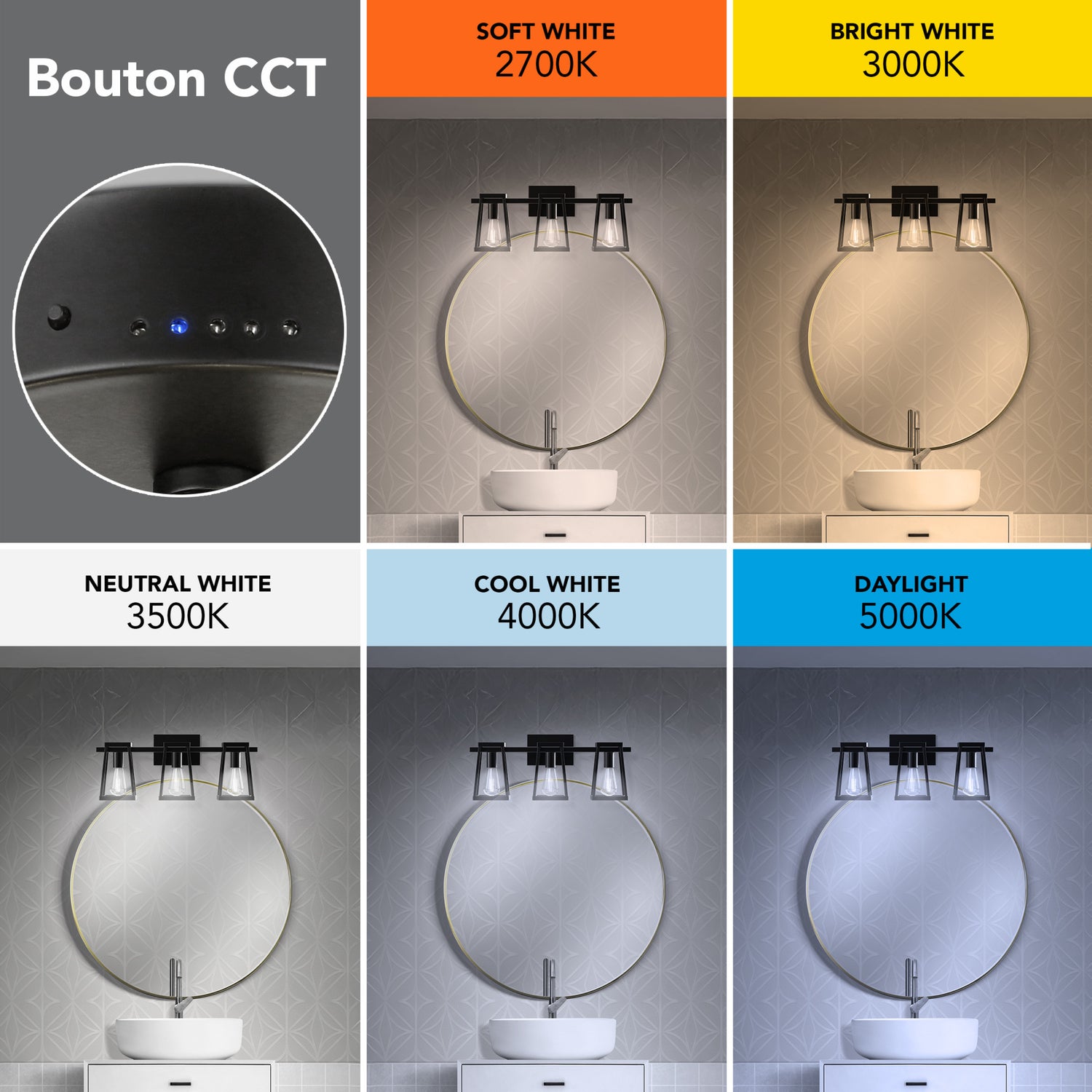 Katalyst Collection LED Decorative 3-Light Vanity, Matte Black