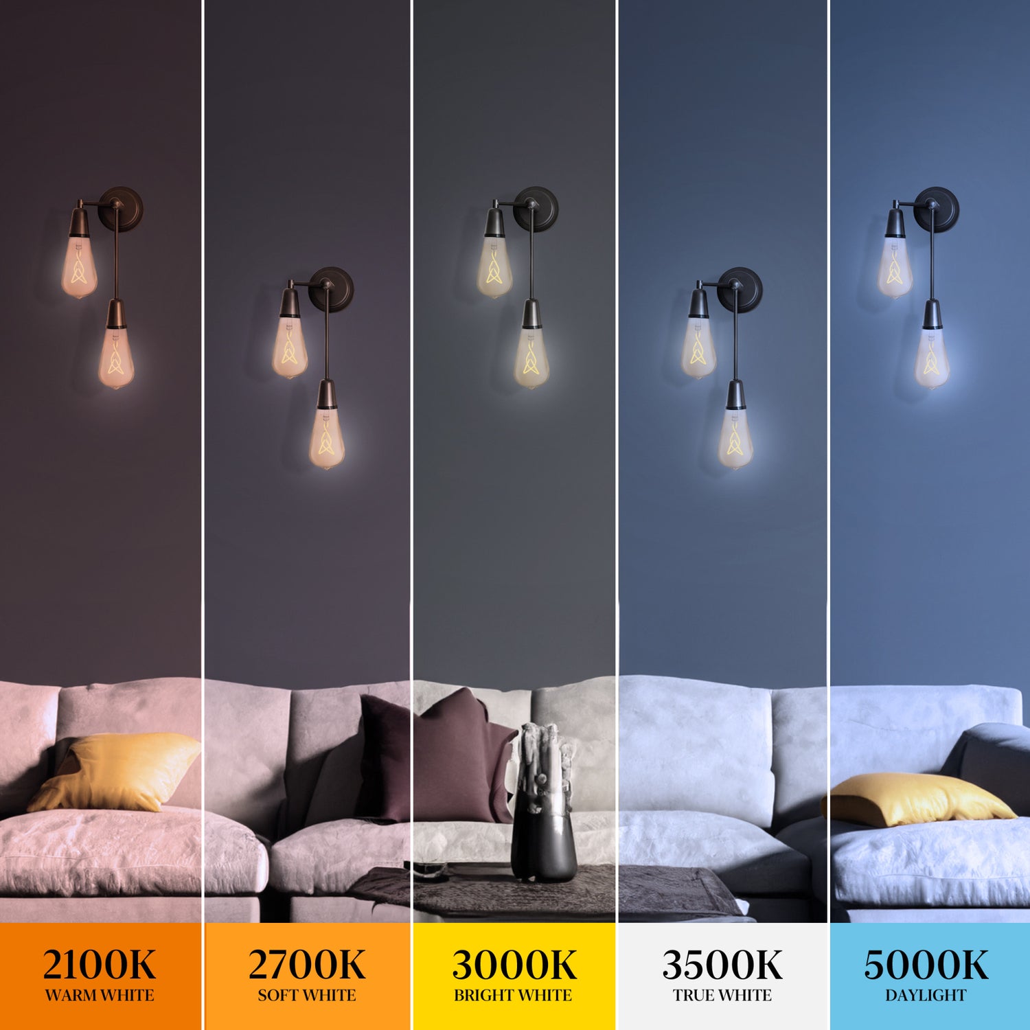 8.2W (60W Replacement) ST19 E26 Spiral Filament Amber Glass Vintage Edison LED Light Bulb, Warm Light