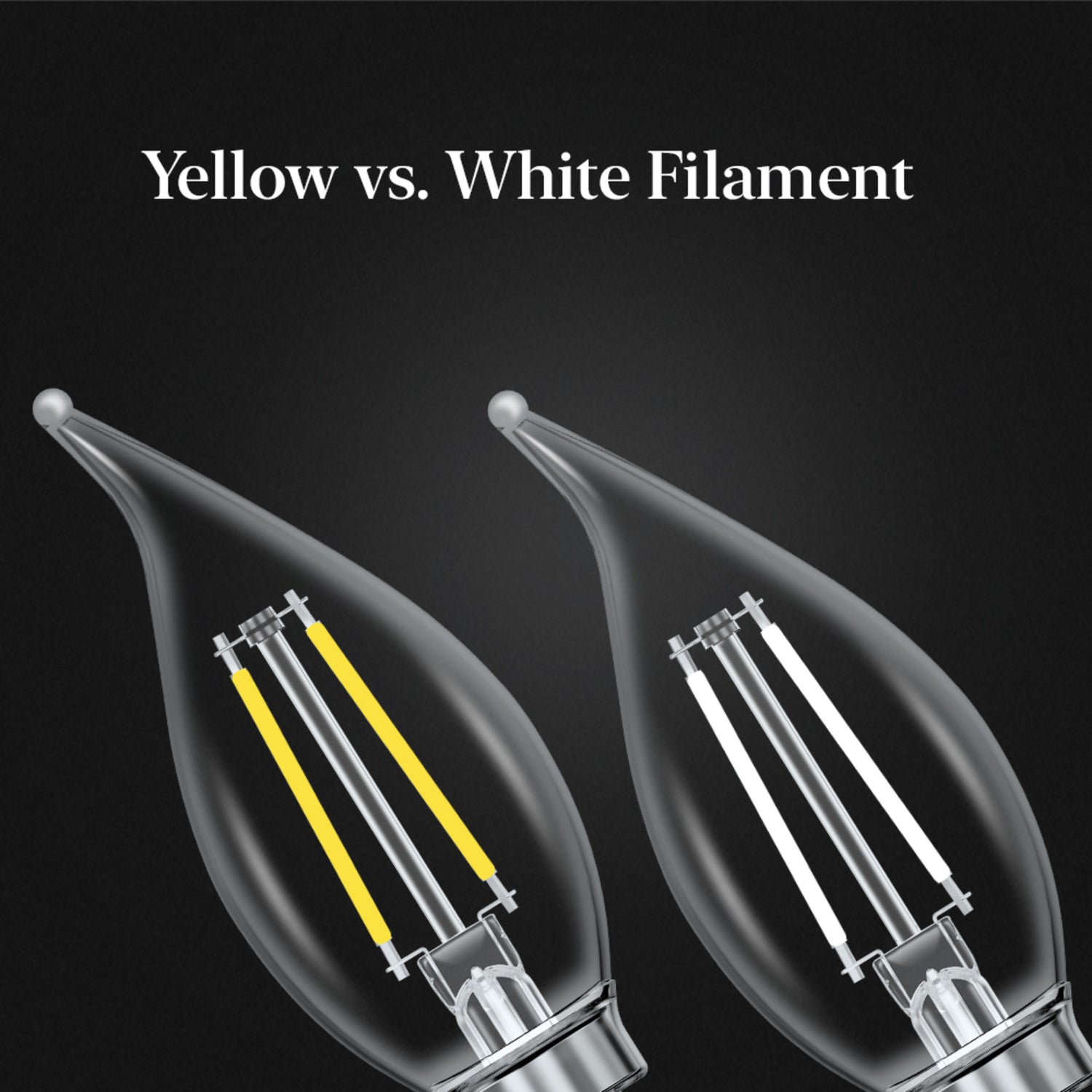 5.5W (60W Equivalent) Soft White (2700K) BA10 Shape (E26 Base) LED Flame Tip Exposed White Filament Light Bulb (2-Pack)