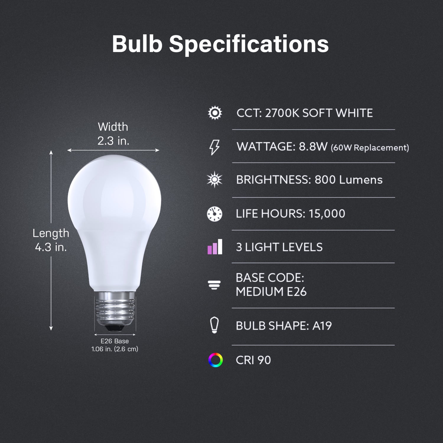 8.8W (60W Replacement) Soft White (2700K) E26 Base A19 Switch-to-Dim LED Light Bulb