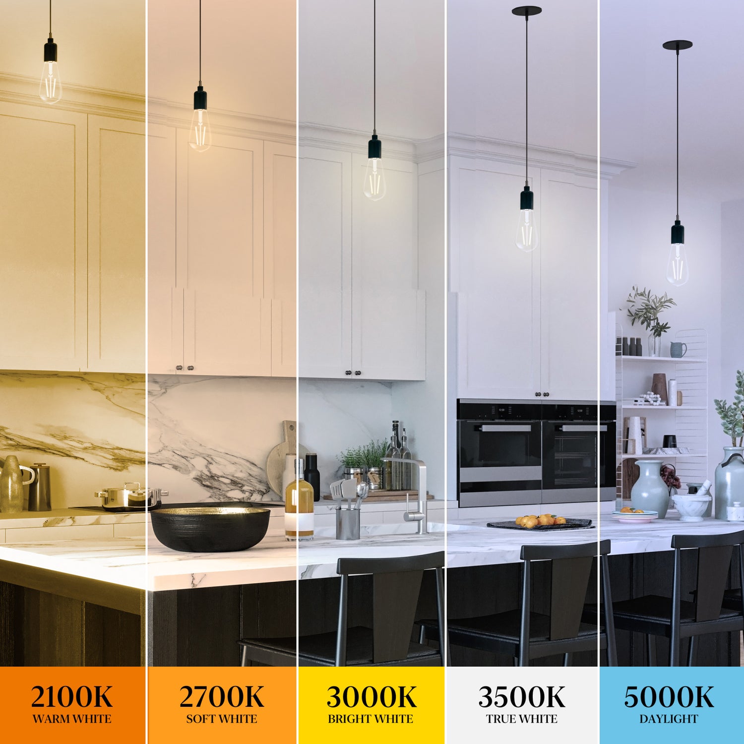 5W (40W Replacement) ST19 E26 Clear Glass Vintage Edison LED Light Bulb, Soft White (4-Pack)