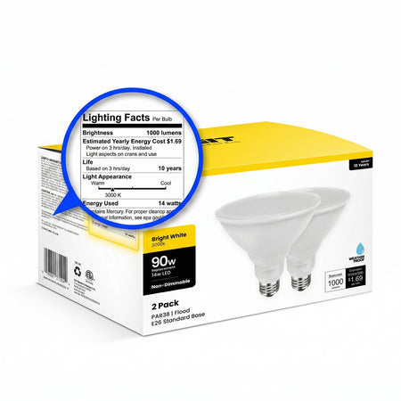 Understanding LED Lighting Labels