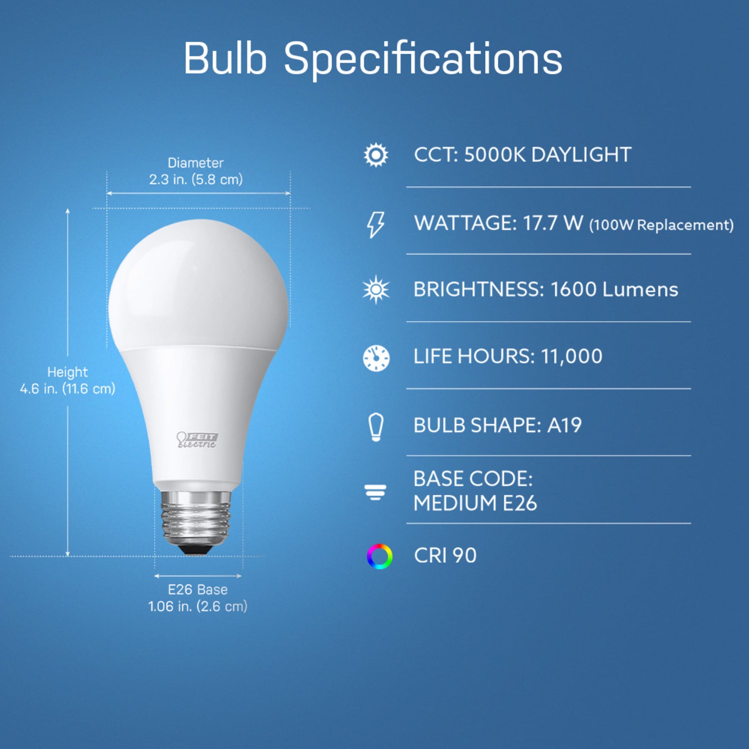 17.7W (100W Replacement) Daylight (5000K) A19 E26 Base General Purpose LED (6-Pack)