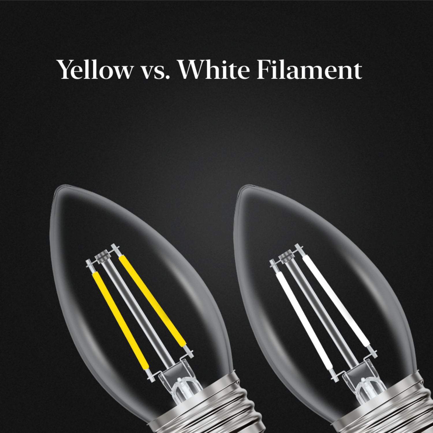 5.5W (60W Equivalent) Daylight White (5000K) Chandelier B10 (E26 Base) Torpedo Tip White Filament LED Bulb (3-Pack)