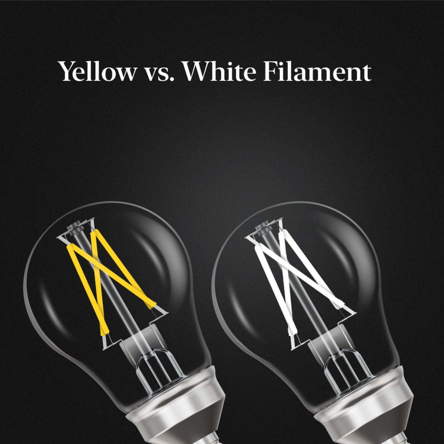 8.3W (60W Replacement) Daylight (5000K) A15 E12 Chandelier Base Exposed White Filament LED Light Bulb (2-Pack)